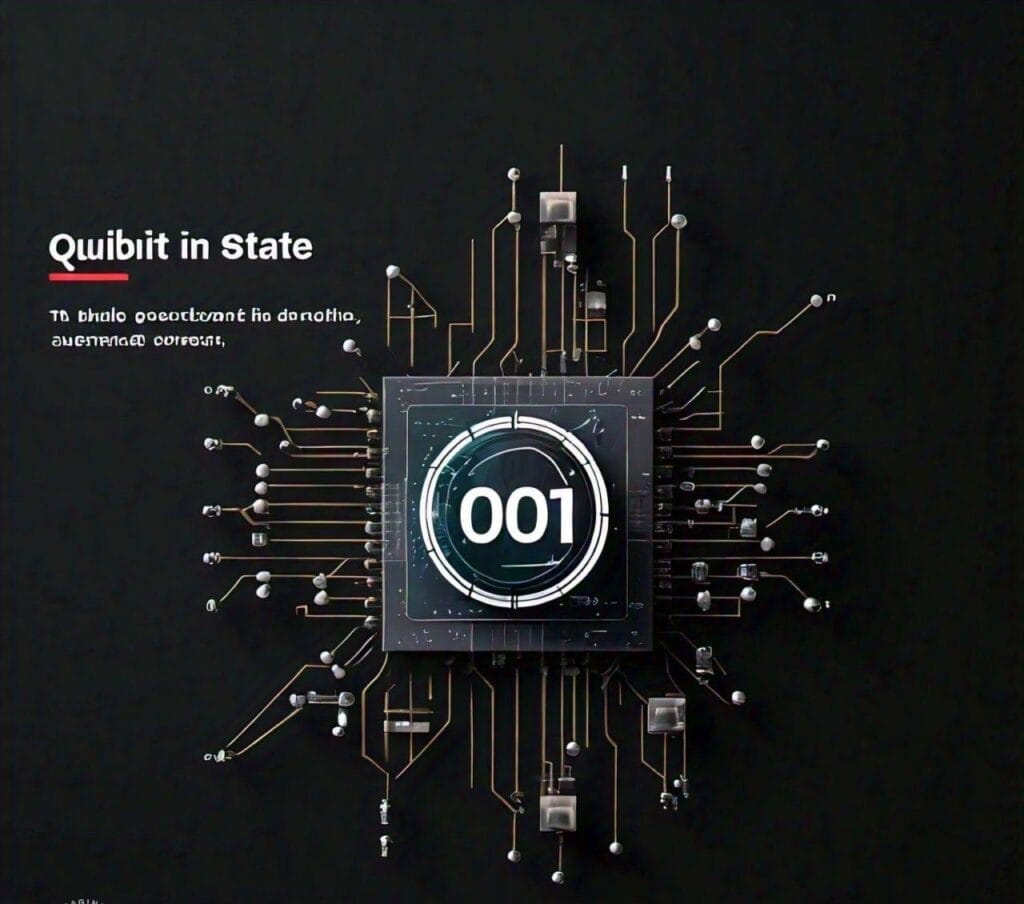 Quantum Computing